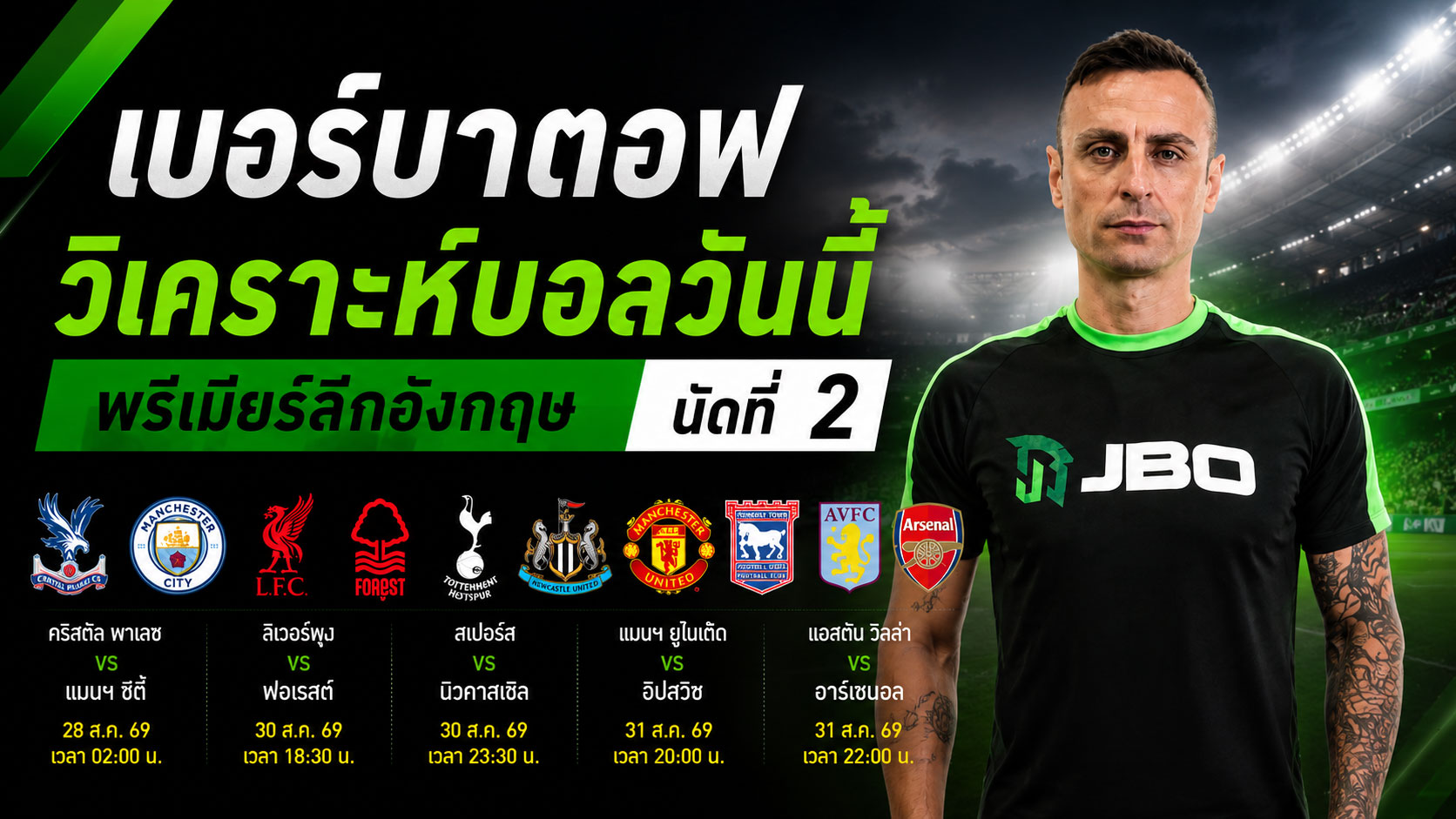 เบอร์บาตอฟ วิเคราะห์บอลวันนี้ พรีเมียร์ลีกอังกฤษ 29 ส.ค. 69